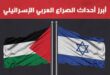 Unraveling the Emergence of Arab Zionism: A Deeper Look