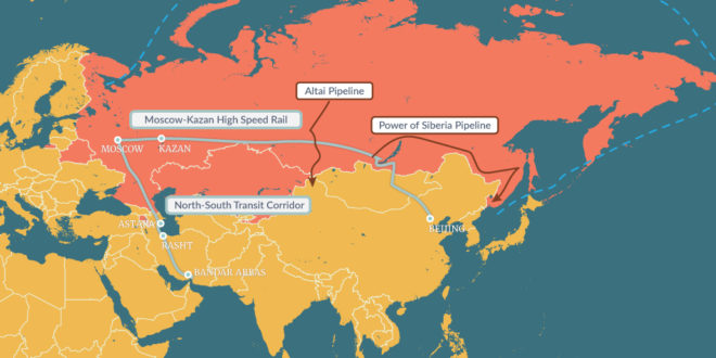 Areas of expansion of ties between Russia and UAE – Geostrategic Media