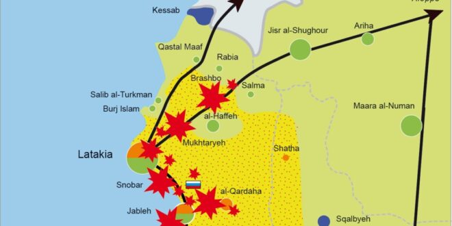 The Alawites Do Not Need to Be Told They Are Muslim