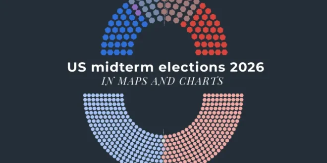 America’s Midterm Test: Can Trump’s Foreign Policy Survive the Voters’ Verdict?