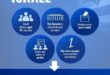 Israel’s 2026 Election: A Change of Government, but Not Necessarily of Iran Policy